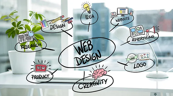 website revamping 